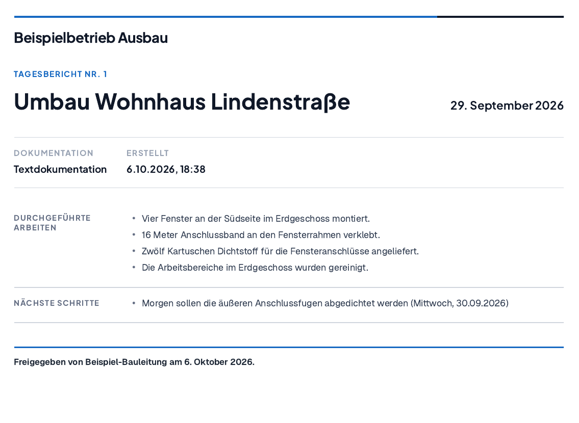 Tatsächlich erzeugter Tagesbericht: Fenstermontage am Wohnhaus, Anschlussband, Dichtstofflieferung und geplante Abdichtung.