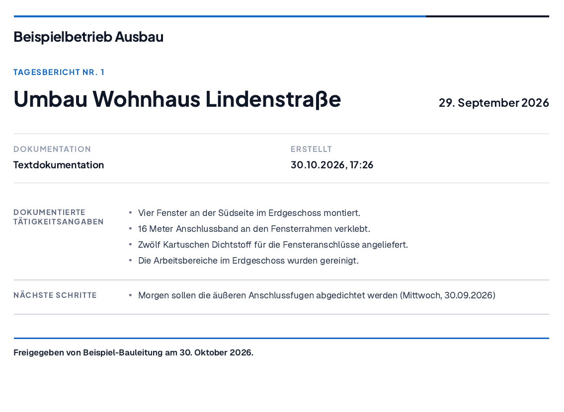 Tagesbericht zur Fenstermontage: ausgeführte Arbeiten, Lieferung und nächste Schritte. Ein tatsächlich erzeugter Beispielbericht.