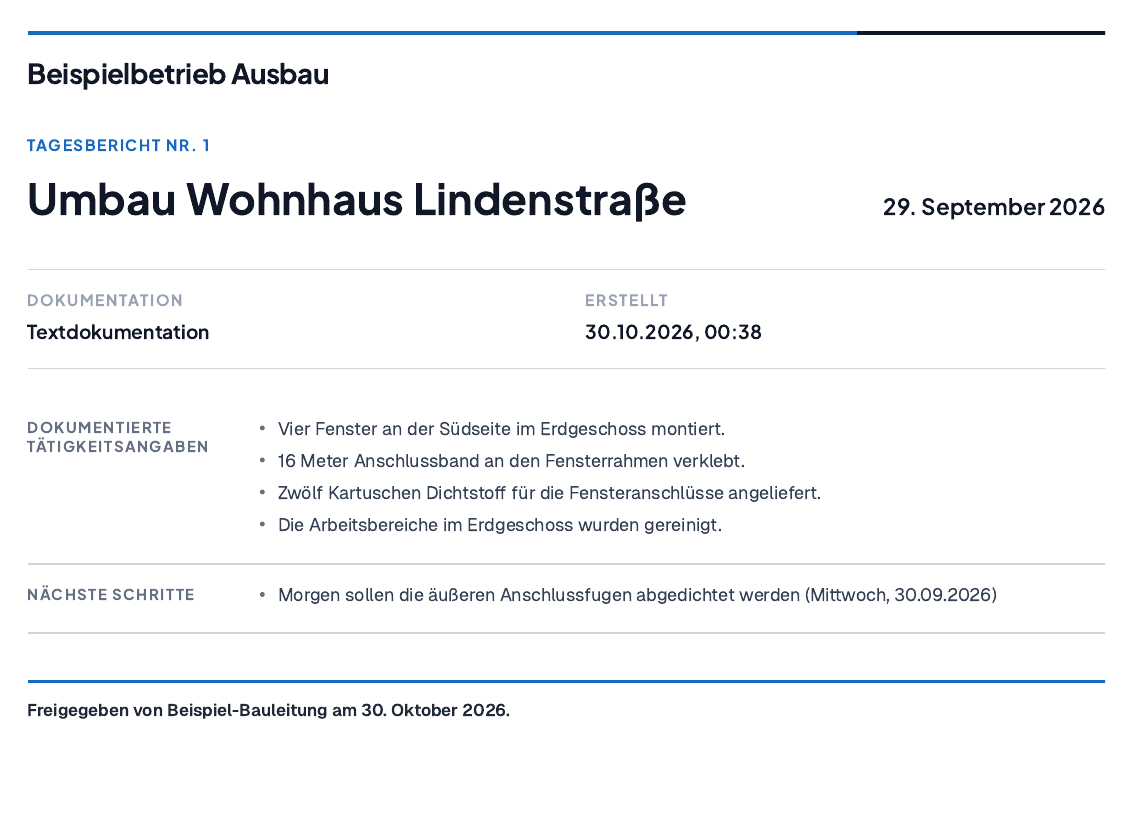 Tagesbericht zur Fenstermontage: ausgeführte Arbeiten, Lieferung und nächste Schritte. Ein tatsächlich erzeugter Beispielbericht.