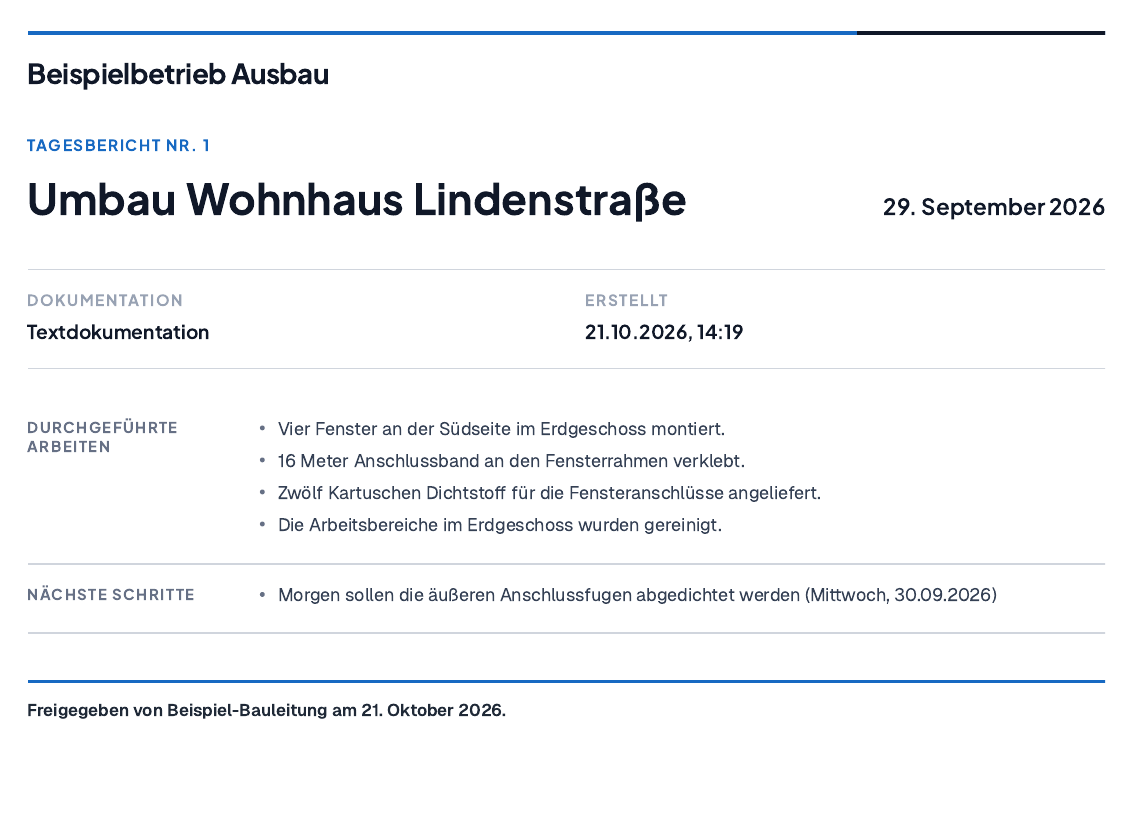 Tagesbericht zur Fenstermontage: ausgeführte Arbeiten, Lieferung und nächste Schritte. Ein tatsächlich erzeugter Beispielbericht.
