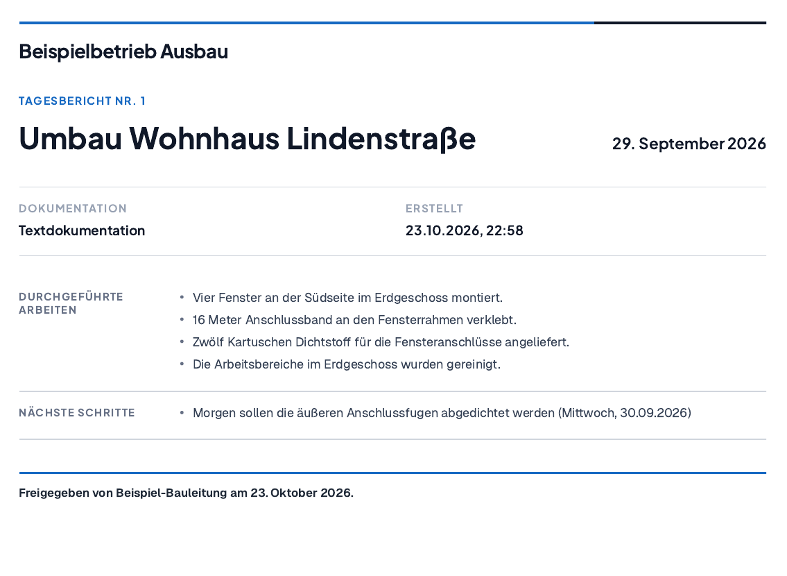 Tagesbericht zur Fenstermontage: ausgeführte Arbeiten, Lieferung und nächste Schritte. Ein tatsächlich erzeugter Beispielbericht.