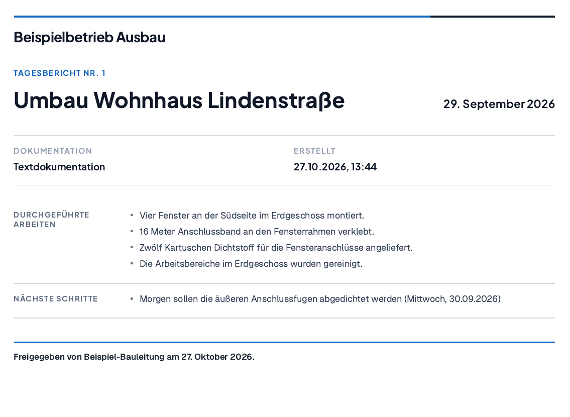 Tagesbericht zur Fenstermontage: ausgeführte Arbeiten, Lieferung und nächste Schritte. Ein tatsächlich erzeugter Beispielbericht.